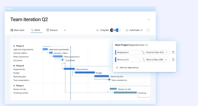 monday.com の「Team iteration Q2」のガント。作業ごとの棒が並び、作業の前後の関係を決める小窓が開いている