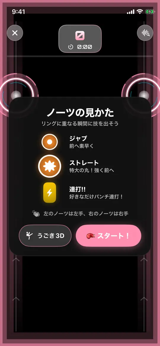 ボクササイズのノーツの見かた